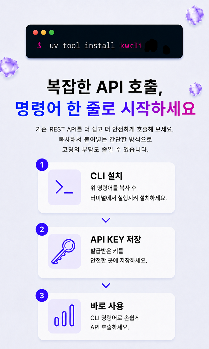 CLI배너